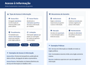 Resumos Esquematizados para Concurso CNU 2025 - Bloco 1 - Seguridade Social, Assistência Social e Previdência Social