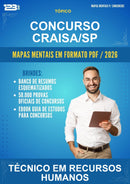 Mapas Mentais para o Concurso Concurso Craisa/SP para Técnico Em Recursos Humanos