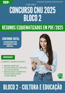 Resumos Esquematizados para Concurso CNU 2025 - Bloco 2 - Cultura e Educação